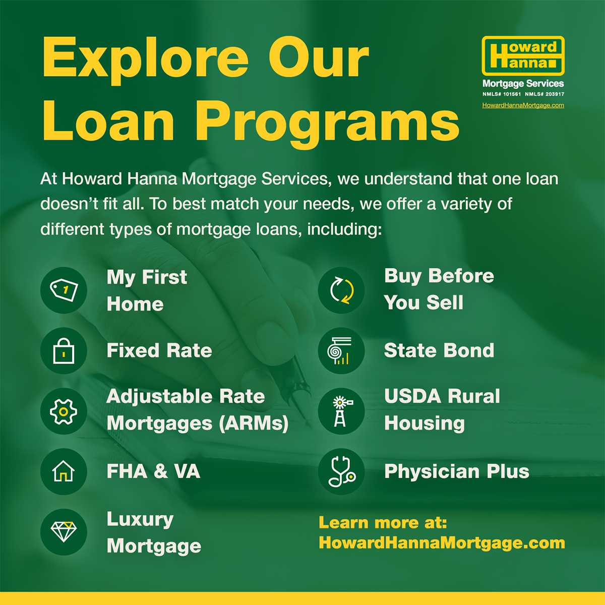 Howard Hanna (HowardHanna) Twitter