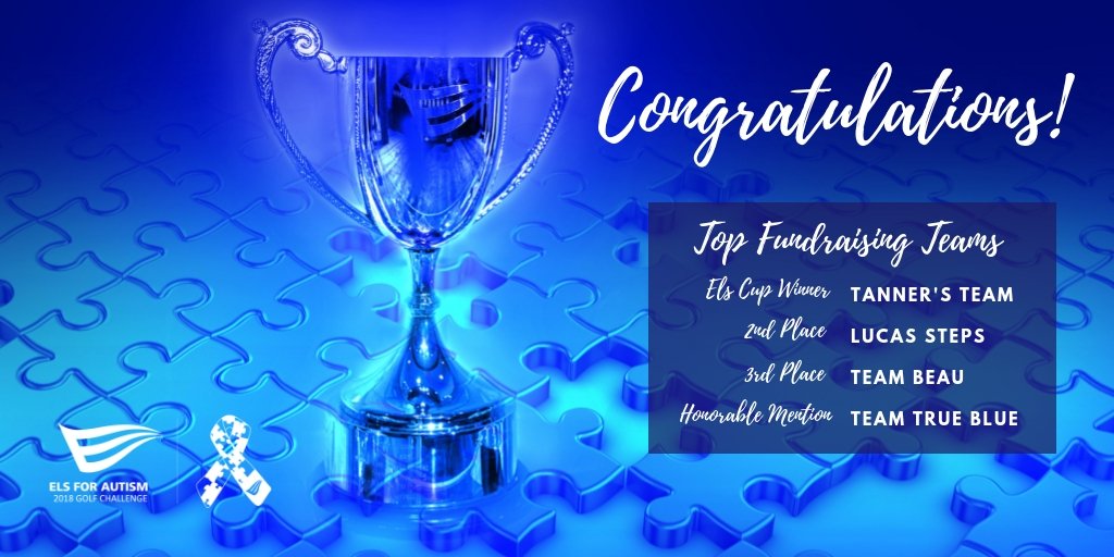 ElsForAutism's tweet photo. Join us in congratulating the top fundraisers of the 2018 Golf Challenge! You are all incredible and we are so grateful for your support! #e4a2018 https://t.co/BbLLAUR4Fp