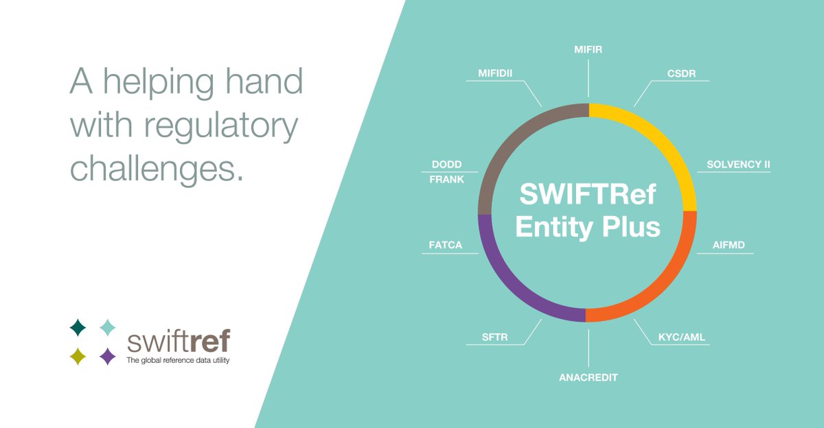 swiftcommunity's tweet photo. The Entity Plus directory helps FIs assess their counterparty risk exposure and comply with the growing number of #regulatory reporting requirements https://t.co/QiTFogxMJT #SWIFTRef https://t.co/ri8q14dkuv