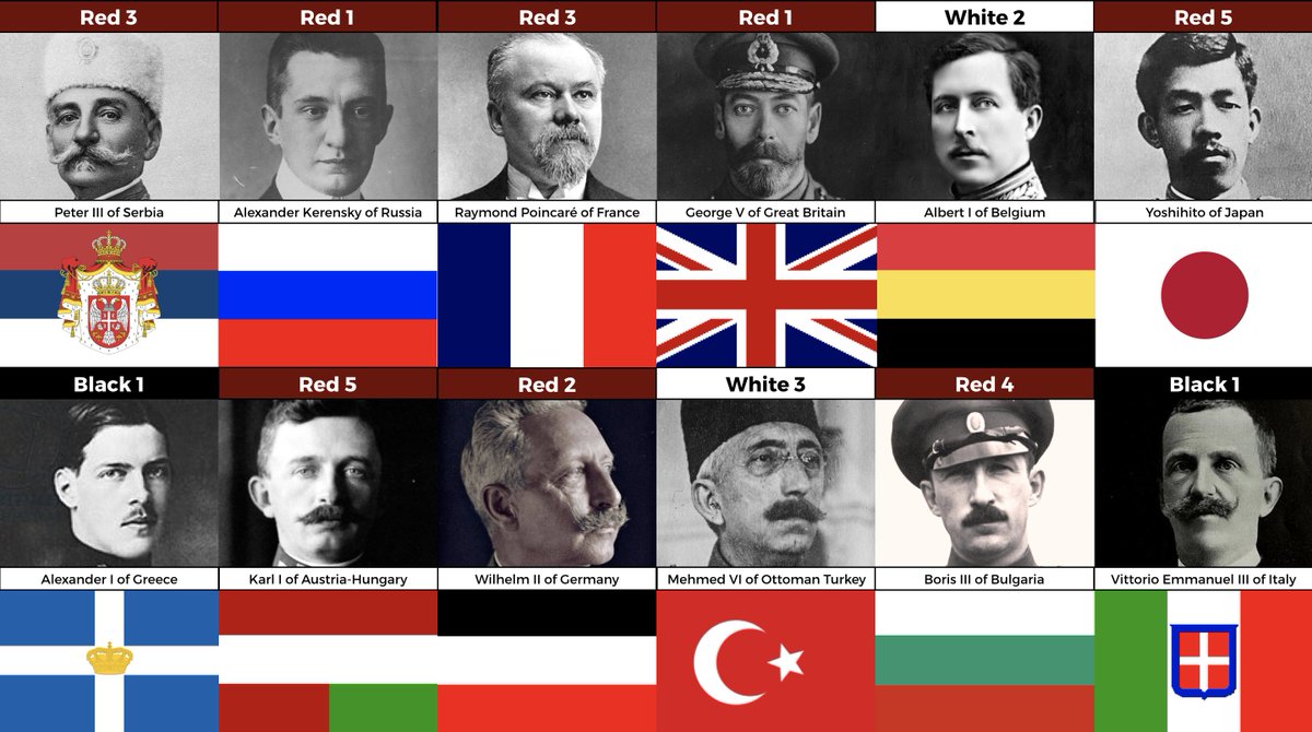 NickDaganBest's tweet photo. An incomplete display of heads of state for countries involved, voluntarily or otherwise, in the First World War.
Venus Synodic Cycle Webinar
Saturday, October 6, at 10 am PDT / 1pm EDT / 6 pm BST:
https://t.co/2hYiyKwXSL
#Astrology #Venus #VenusRetrograde #SynodicCycles https://t.co/zEs707fimc