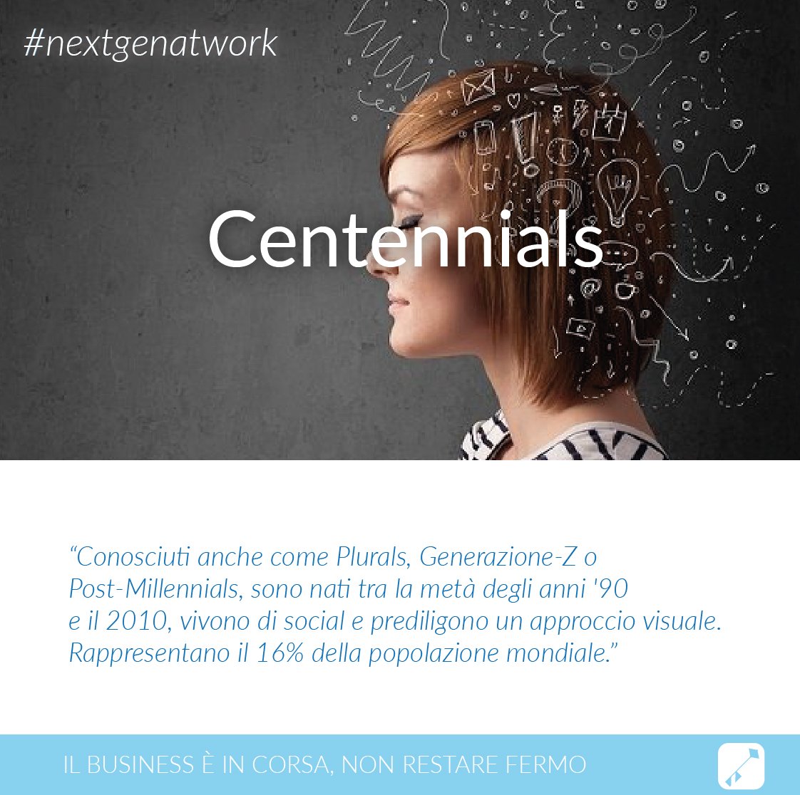skeymsrl's tweet photo. Per il 59% degli appartenenti a questa generazione, la frase “La tecnologia è veramente importante nella nostra vita” è quella che li rappresenta in modo maggiore #nextgenatwork #HRTech #HRNews #centennial https://t.co/bx0NK4DsiI