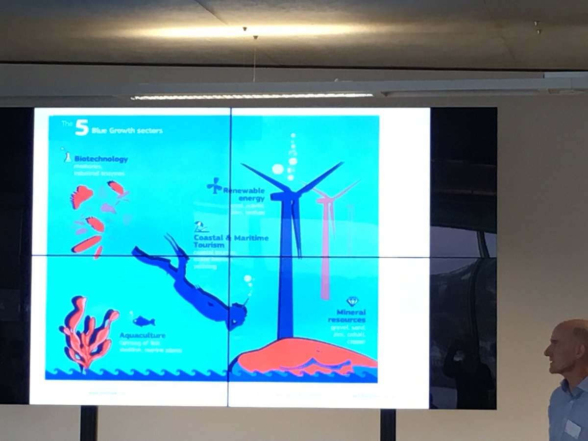 FECoasts's tweet image. Starting off the @Co_ReSyF workshop on Enriching coastal research through #EarthObservation with @eurocean_found Ned Dwyer check out some of their projects eurocean.org/np4/home