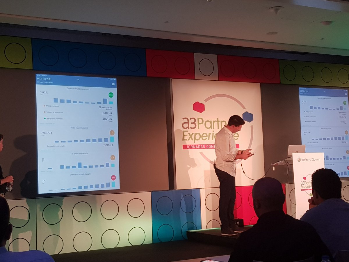 VteRuiz's tweet photo. @hectorgomis de @CLAVEi presenta la solución de Bi en movilidad @MetricsBi integrado con @a3factura en las #JJCCWK18 de @WoltersKluwerEs @WKPymes https://t.co/7JmsnIj6nD