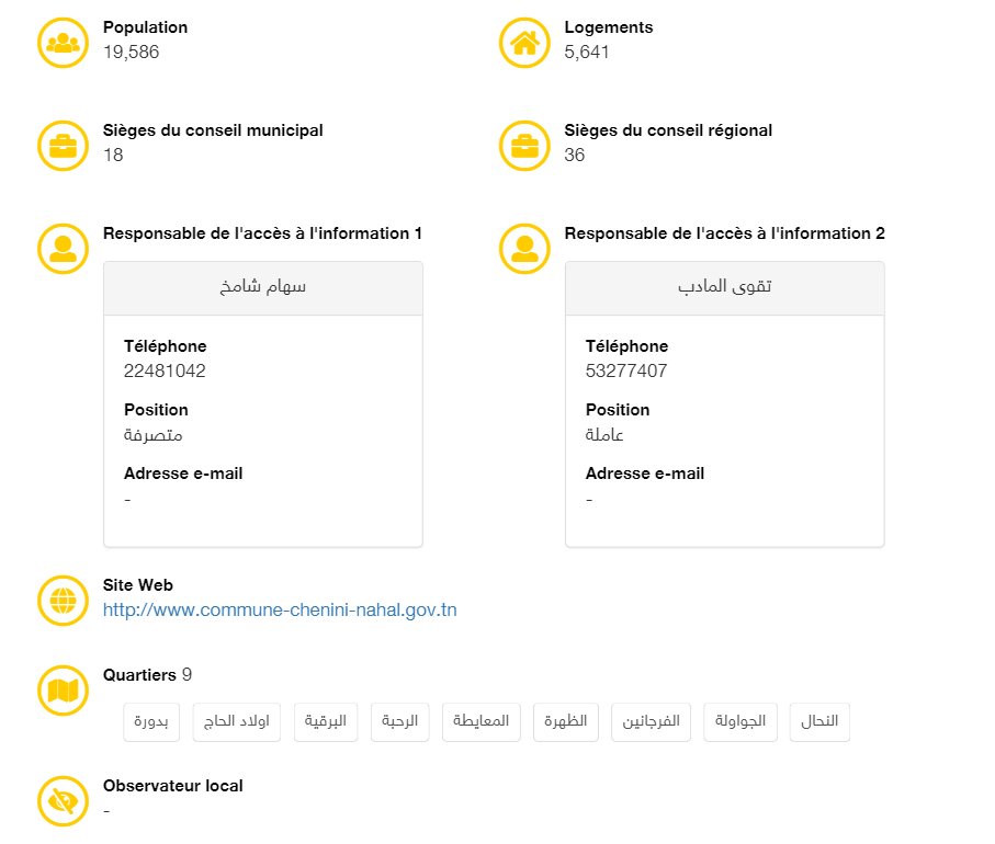 AlBawsalaTN's tweet image. Le troisième prix de transparence est alloué à la municipalité Chenini, Gabes. #7ell #JCL2018