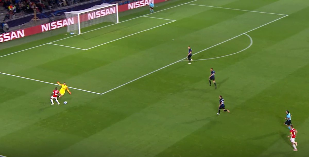 MarkWaanders's tweet photo. Empty goal so 100% #redcard for #Handanovic but #Mazic gives only #yellow. @ChampionsLeague #PSVINT #VAR https://t.co/1ZqPd05sOd