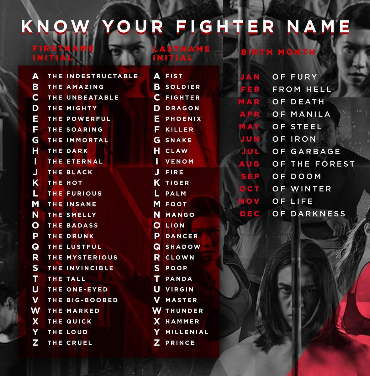 TheTrigonal's tweet photo. What's your fighter name? 🔥 
Credits: @wethepvblic https://t.co/9n7SNfrXY7