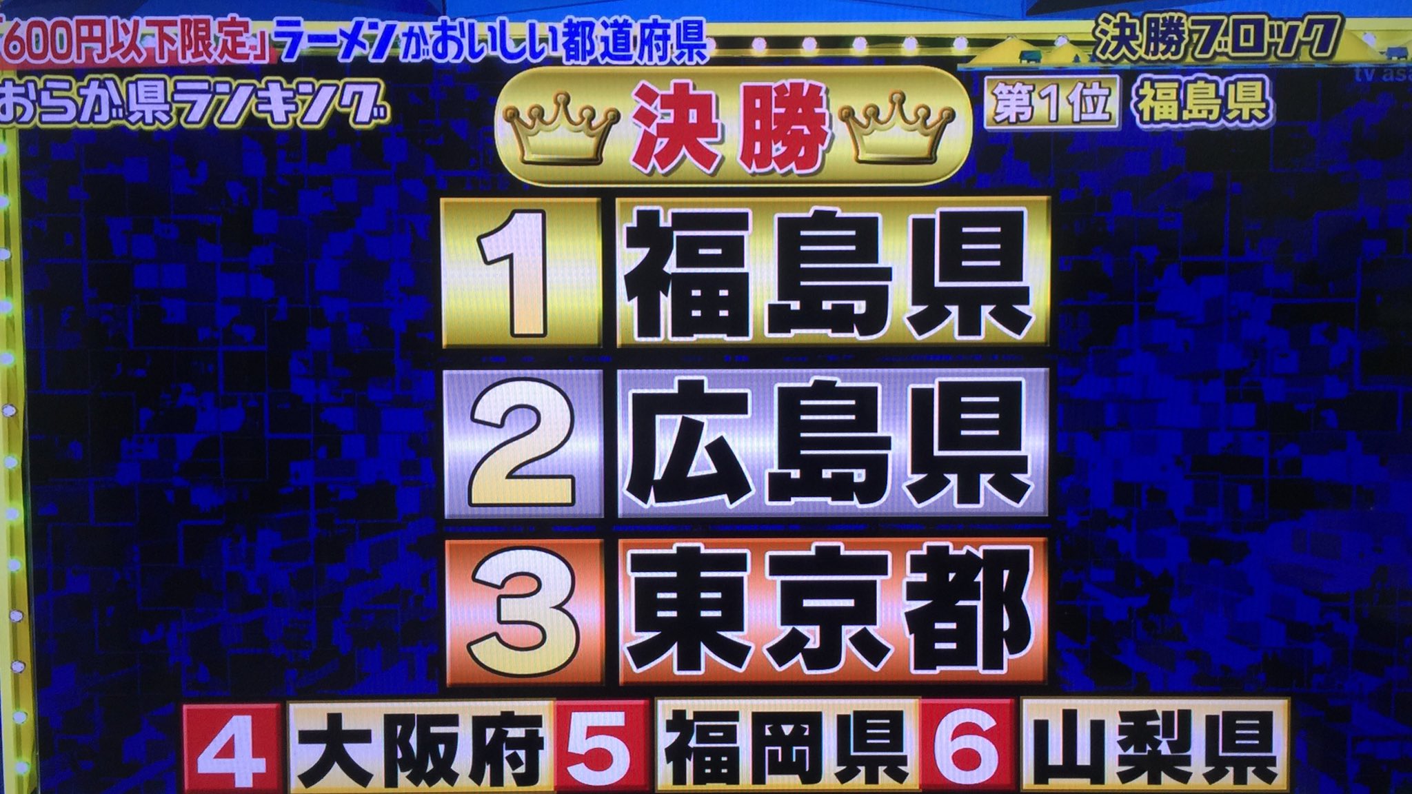 岬優花 全国ラーメンランキング 福島県一位 竹山さんがいつも食べに来てくれてるだけでも嬉しかったけどᐠ ᐪᐤᐪ ᐟ 福島のラーメン屋さんおめでとうございます これからも応援しております 福島ラーメン組ツアー参加者も募集中