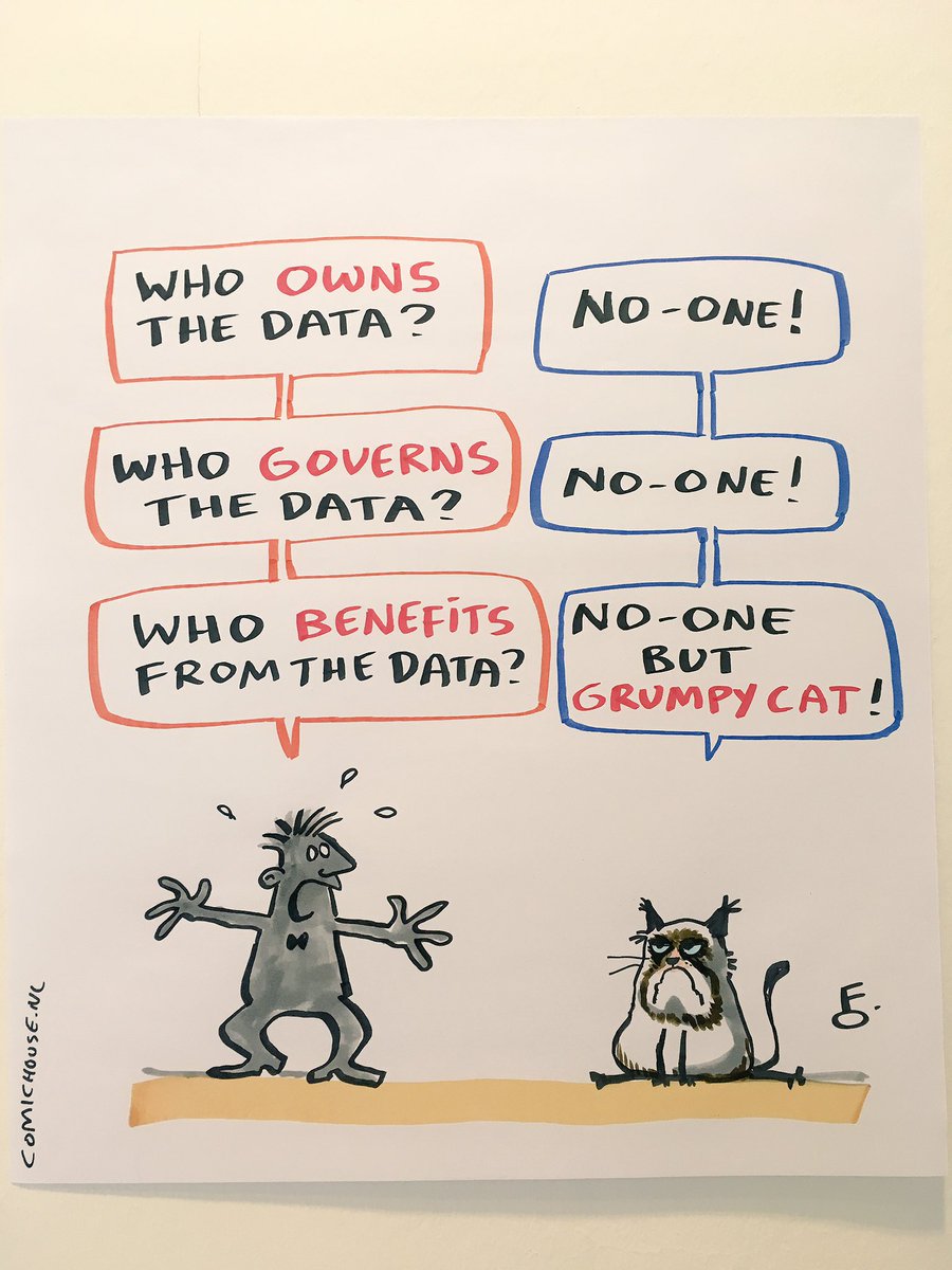aDigitalHealth's tweet photo. Who owns patient’s data? It should be of course the patient but in most of the countries this question hasn’t been answered yet. Patients hear only some grumpy explanations... #EHFG2018 #EHR #PatientRight https://t.co/zVo99qdtOT
