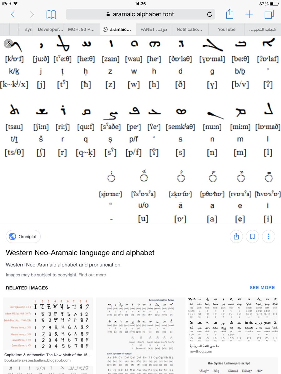 Leila Similarly The Nabataens Considered An Arab Empire Wrote Primarily In Aramaic Before Developing The Nabataen Script Which Closely Resembles The Arabic Script Developed Thereafter T Co Slqujnbrxi