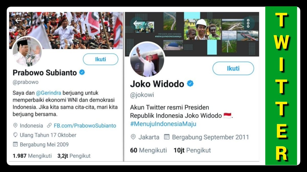 Pengikut Twitter Pak <a href="/prabowo/">Prabowo Subianto</a> 3 jt folower, sedang Pak <a href="/jokowi/">Joko Widodo</a> 10 jt..... tapi nanti Pemilu 2019 kamu pilih siapa tweps ?
1. Jokowi (LK)
2. Prabowo (RT)

Jangan lupa #SalingFollow ya gaes....