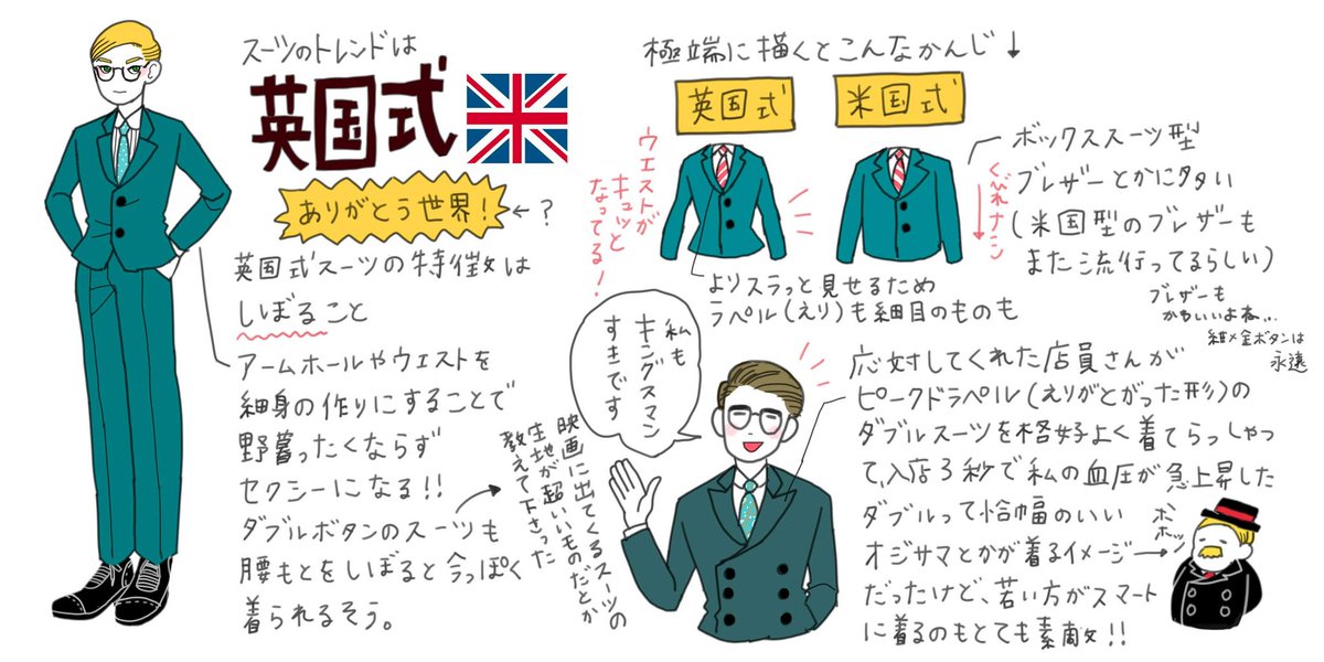 英国紳士の装い、まとめ? 