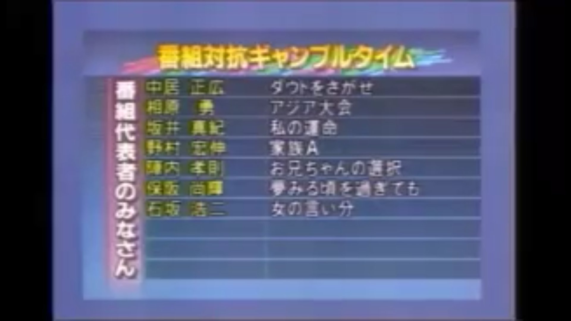 Kinsho 疫病退散祈願 頑張れニッポン 負けるなニッポン オールスター感謝祭 94年秋 番組対抗ギャンブル タイム 第２ラウンドは新番組対抗戦 ダウトをさがせ2 の 中居正広 さん Smap を含む7番組7名がクイズに挑みます T Co