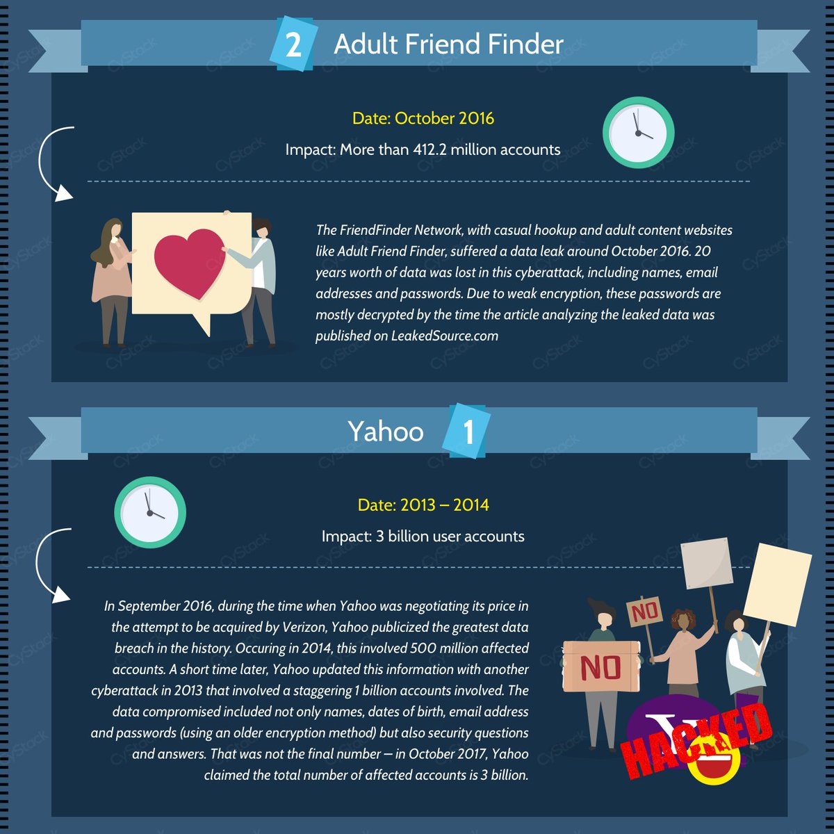 CyStackSecurity's tweet photo. [Top 8 biggest cyberattacks in Vietnam and the world | CyStack]
#CyStack #security #cyberattack #hack #databreach #cybersecurity #leak https://t.co/Pw5gURTKWh
