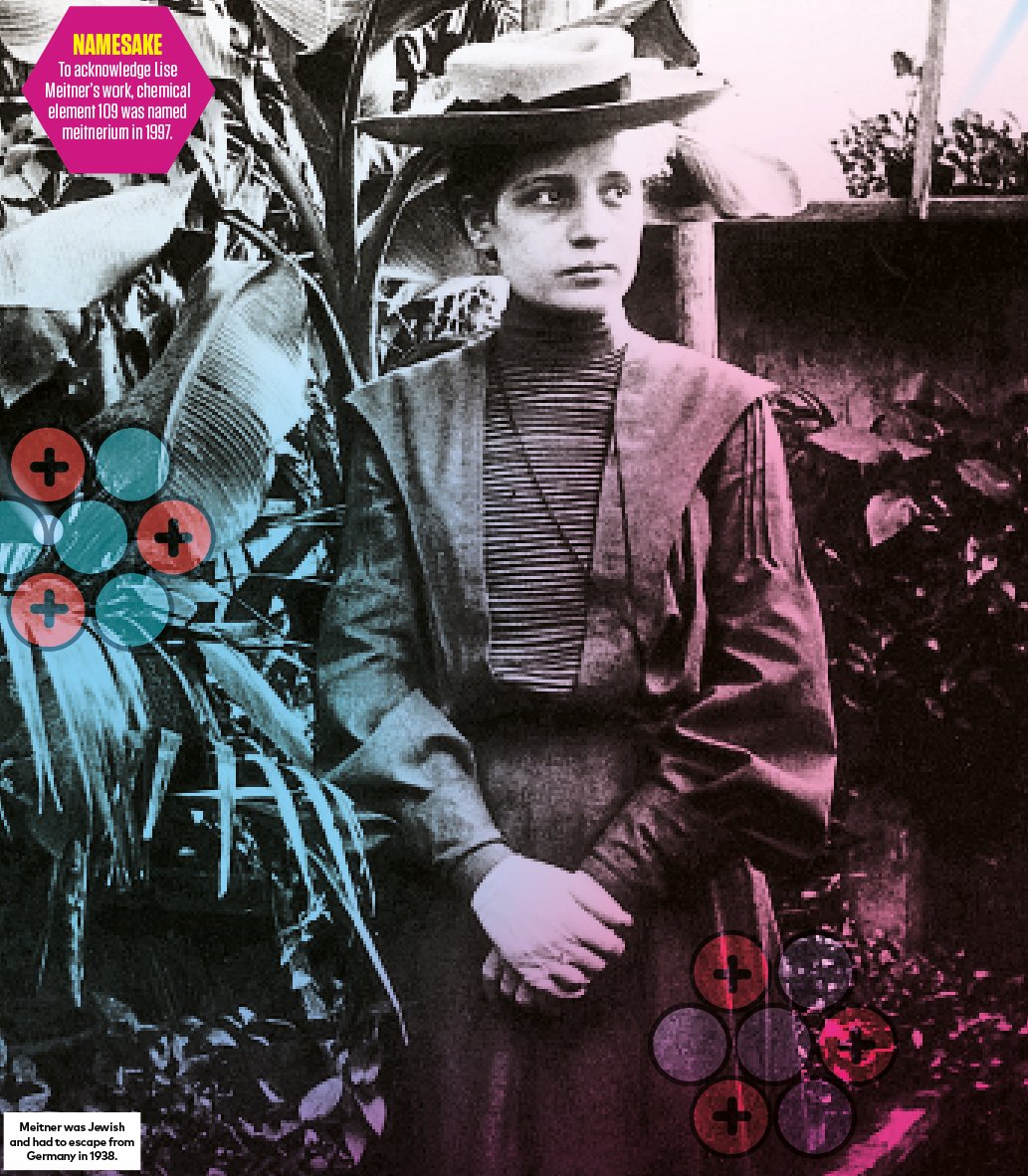 theweekjunior's tweet photo. Happy Birthday Lise Meitner! She co-discovered #nuclearfission, but never got the credit she deserved. Born #OTD in 1878 #HeroOfScience #ScienceAndNature #magazine #OnThisDay #LisaMeitner https://t.co/1ipR7OTQcL