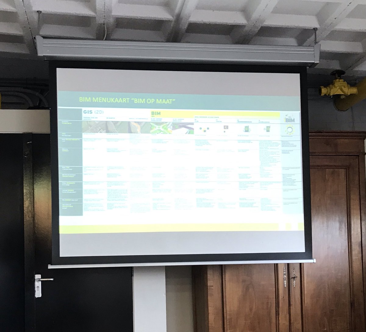 2john6's tweet photo. @DuraVermeer ‘BIM Menukaart’ om te beginnen met projecten.

Starten met GIS en het maken van een ruimtelijk omgevingsmodel.

Daarna het model verder doorontwikkelen naar een volwaardig BIM model.

#CU2018 https://t.co/rPPfMiayBm