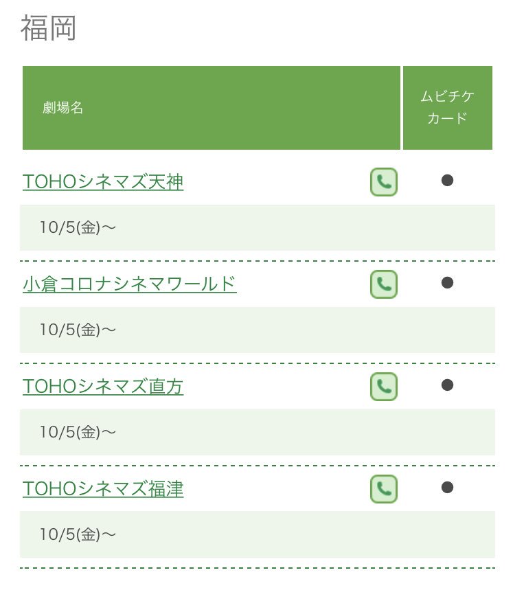 D 兵庫 Osシネマズミント神戸 アースシネマズ姫路 Tohoシネマズ西宮os 奈良 Tohoシネマズ橿原 和歌山 ジストシネマ和歌山 鳥取 Movix日吉津 島根 Tジョイ出雲 岡山 イオンタウン岡山 Tohoシネマズ岡南 広島 イオンタウン広島西風新都 Toho