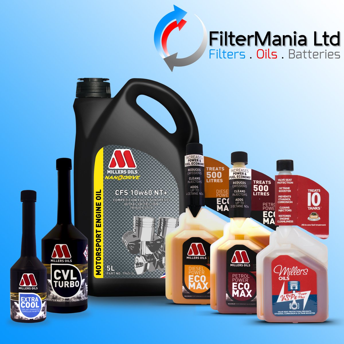 FiltermaniaLtd's tweet photo. The Millers Performance Range - now available @ Filtermania!

* Award Winning Nano Tech Engine Oils
* Octane Boosters
* Injector &amp; PDF Cleansers
* Coolant Additives
* Valve Lubricants &amp; Emissions Reducers https://t.co/JzgSaaKUkT