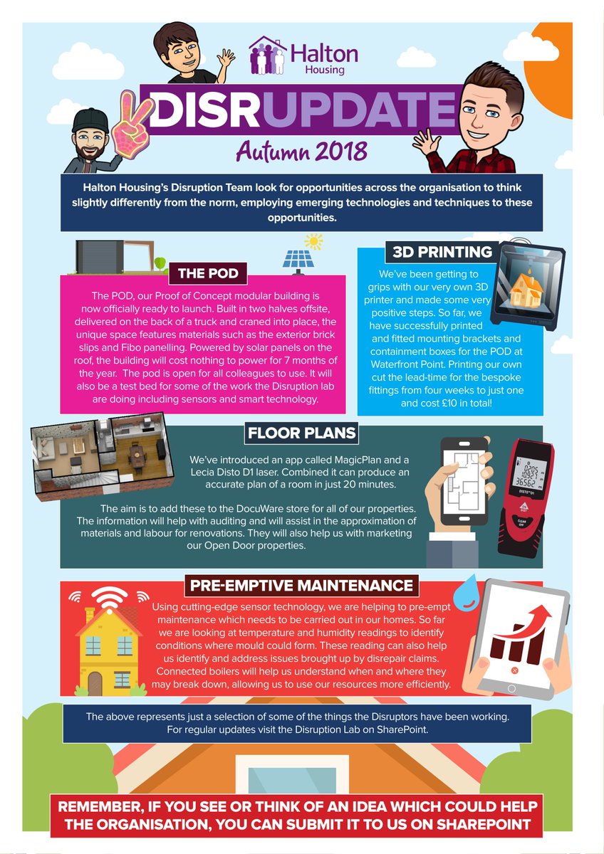 nickatkin_yh's tweet photo. Ever wondered what the @HaltonHousing Disruptors @leereevell_hh @ProvostJ_HH  get up to? Here’s a quick summary infographic https://t.co/2loi9ukQXG