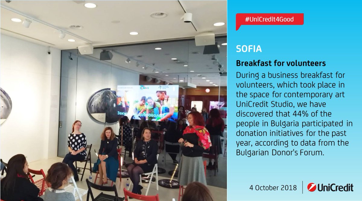 Featured image of post Timeheroes Sofia