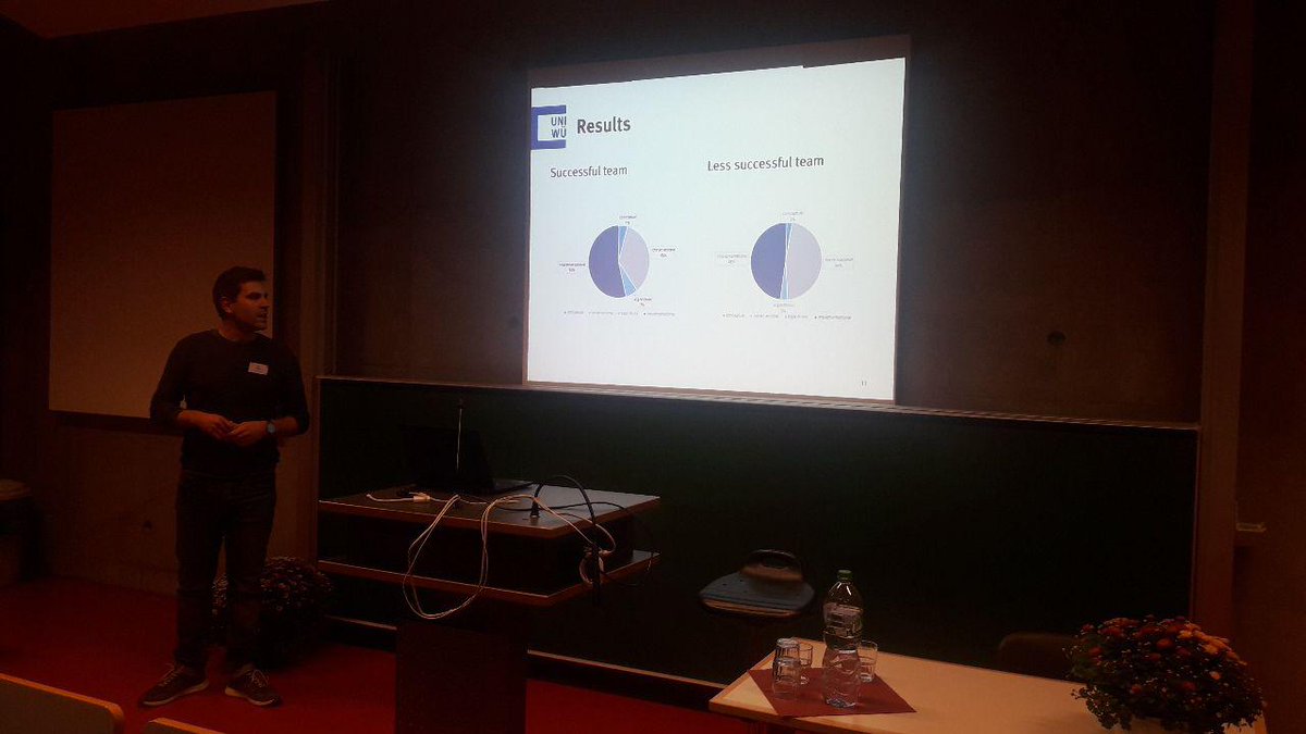 esk_rahimi's tweet image. Learning Problem Solving through Educational Robotics Competitions   by Nicolai Pöhner & Martin Hennecke     More successful teams spend more time in algorithm & conceptual aspects than less successful teams     #wipsce2018