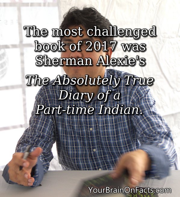 BrainOnFactspod's tweet photo. Adolescence draws challenges and bans like a magnet, what with the changing bodies and rebellion. Hear more about YA banned books at https://t.co/0kIdwcsCJf #bannedbooksweek #parttimeindian #shermanalexia #nativewriters https://t.co/L03Df0d2Lp