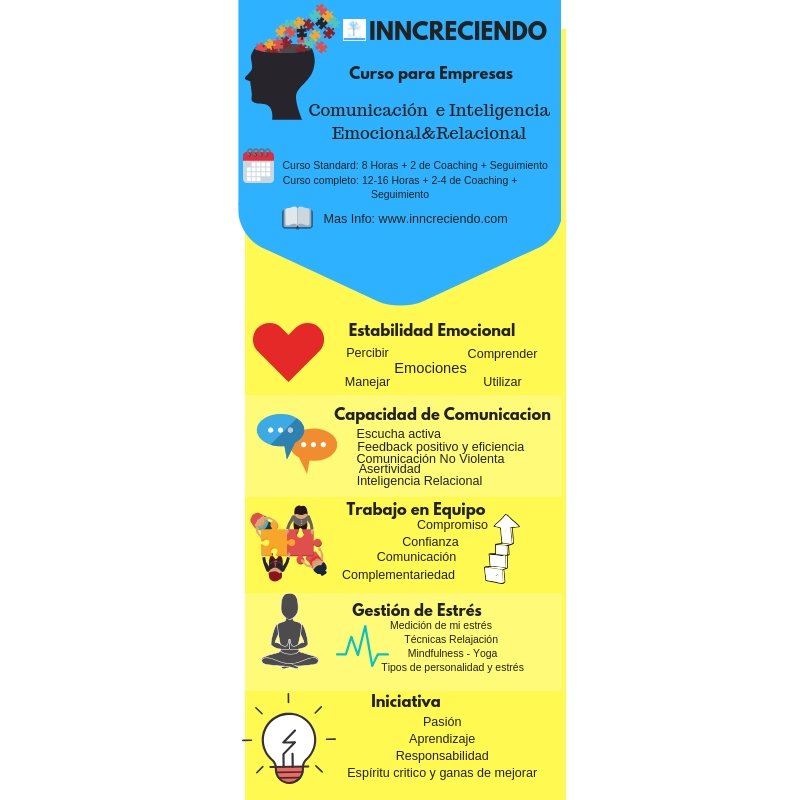 📌Inncreciendo  #Cursos  a medida para Empresas
 #Comunicación e #InteligenciaEmocional &amp; #Relacional  en el ámbito de la Empresa
💻inncreciendo.com/auditoria-exte…