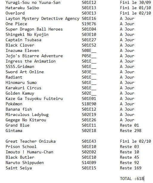 fin de saison début de saison j'ai fini plein de trucs j'ai commencé prison school et j'ai rajouté les animes que je vais suivre la saison qui arrive