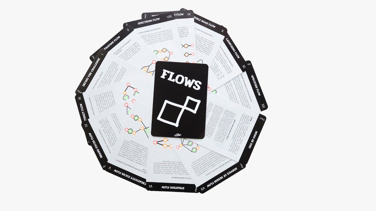 LetsFlowCool's tweet photo. ¡Siiii! Hemos preparado una excelente selección de Flows. ¡Nuestra palabra mágica! Cuando lo escuchamos la orquesta se pone en movimiento, despertando nuestros sentidos...😋

Puede ser tuyo en https://t.co/1a6Ci2NG3G https://t.co/GQWS1Oykps