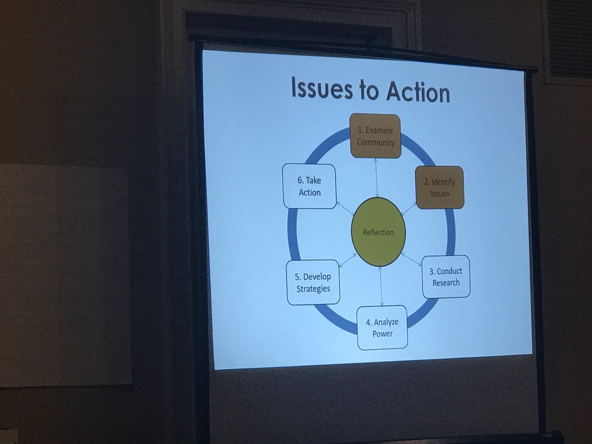 COBB_ELA's tweet photo. Launching day one of our 4th HIP cohort...building student voice and issues into action @Cobb_SS @LauraLaQuaglia @elizabethcobia #cobbia https://t.co/OcMkHvoAkX