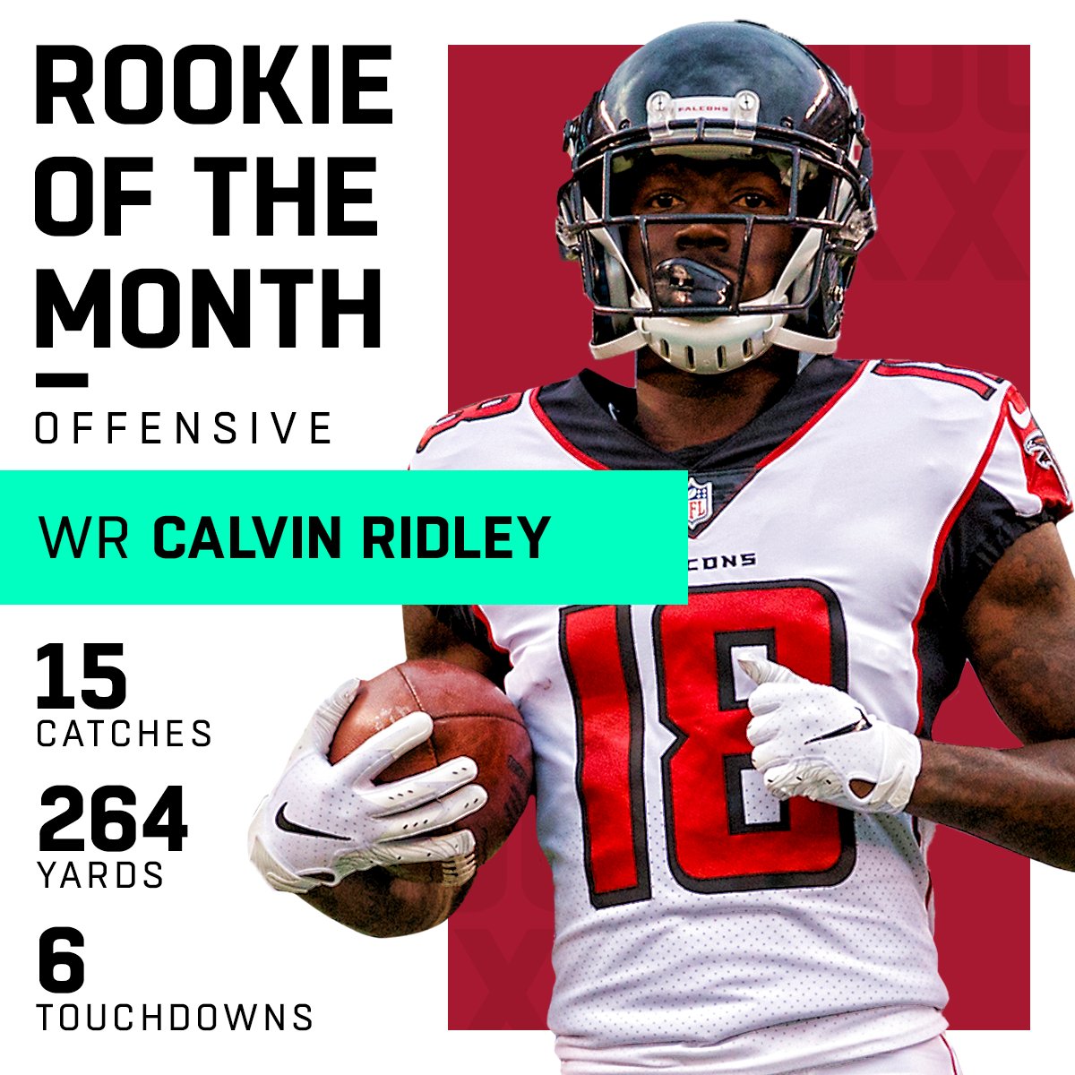 NFL's tweet image. Rookies of the Month (September):

Offensive: @AtlantaFalcons WR @CalvinRidley1
Defensive: @Colts LB @dsleon45