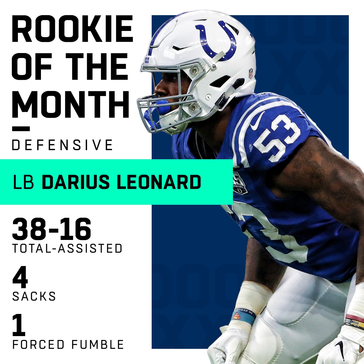 NFL's tweet image. Rookies of the Month (September):

Offensive: @AtlantaFalcons WR @CalvinRidley1
Defensive: @Colts LB @dsleon45