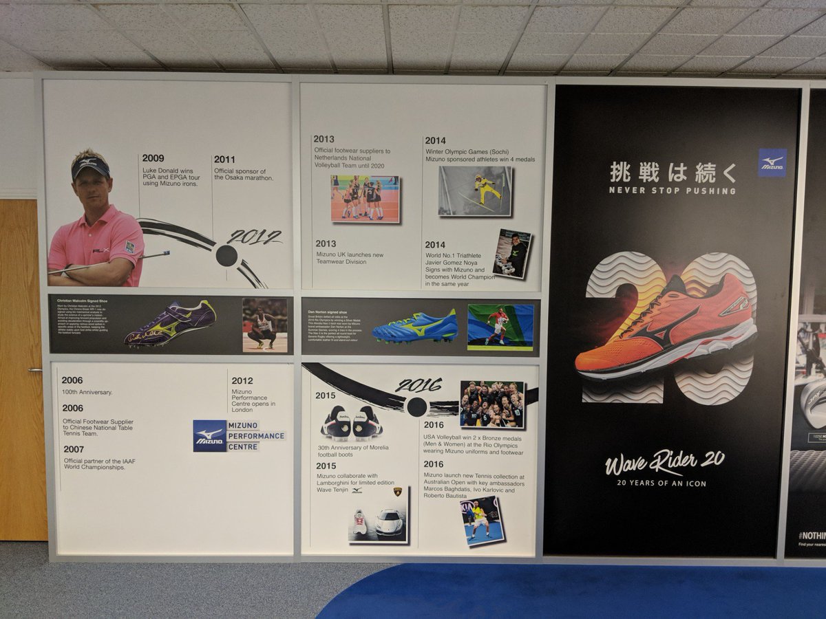 mizuno corporation uk