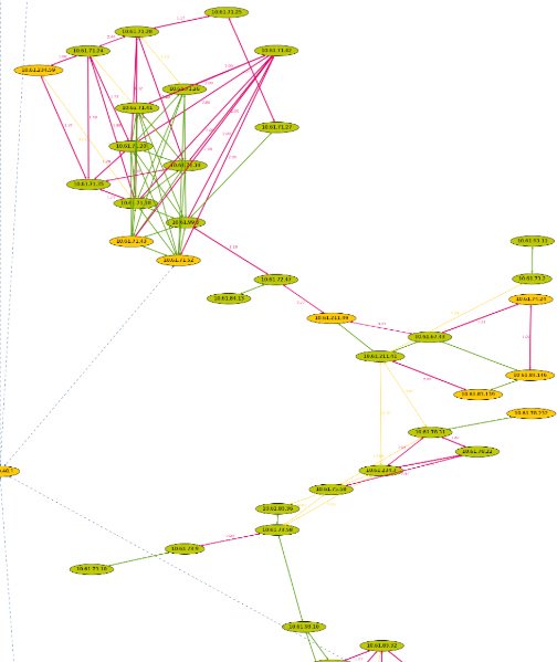 Das wöchentliche #Freifunk #Leipzig Treffen findet heute in #Connewitz statt!