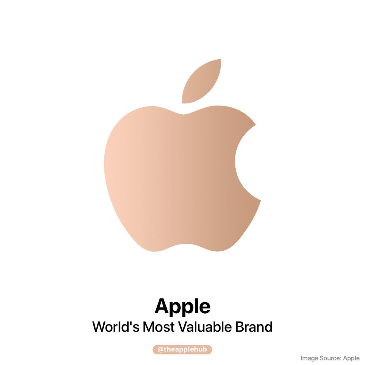 Peatonal Brote Irónico Apple Hub on Twitter: "Apple remains the world's most valuable brand for a  sixth consecutive year in Interbrand's annual rankings. Apple's brand value  increased to $214.5 billion, up from $184.1 billion last