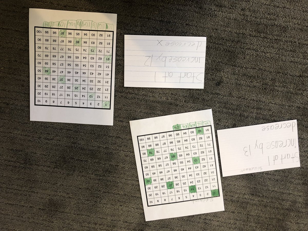 lundiesmiddles's tweet image. We have been working on number patterns in the 100 chart and beyond. We explored our thinking many different ways. #BCAMTreggio #sd37 #100chart