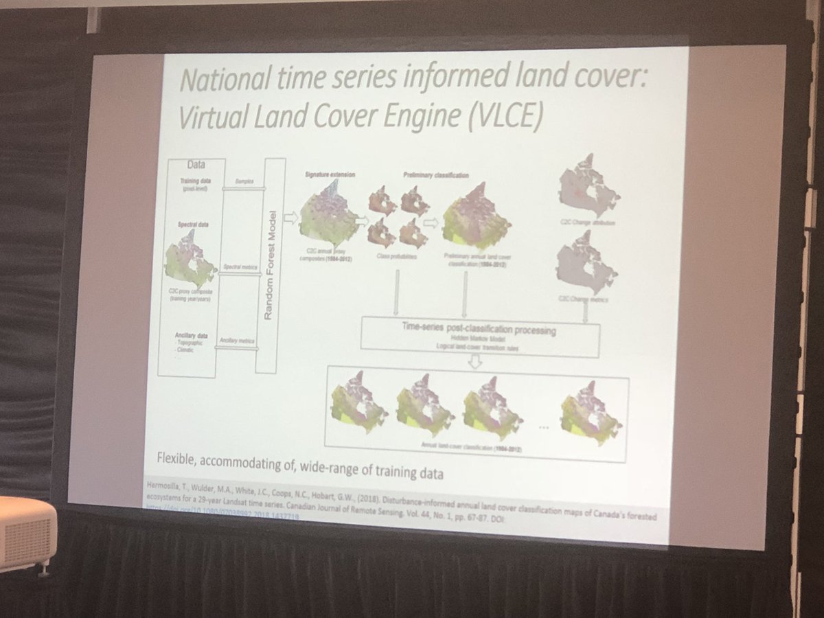 pedervnelson's tweet image. #LandCover maps of #Earth are moving from hard classification towards trends. #globeobserver can help show if they are correct. Get involved in #citizenscience. @NASAGO Thanks @mikewulder for moving us forward with #measuring and #monitoring