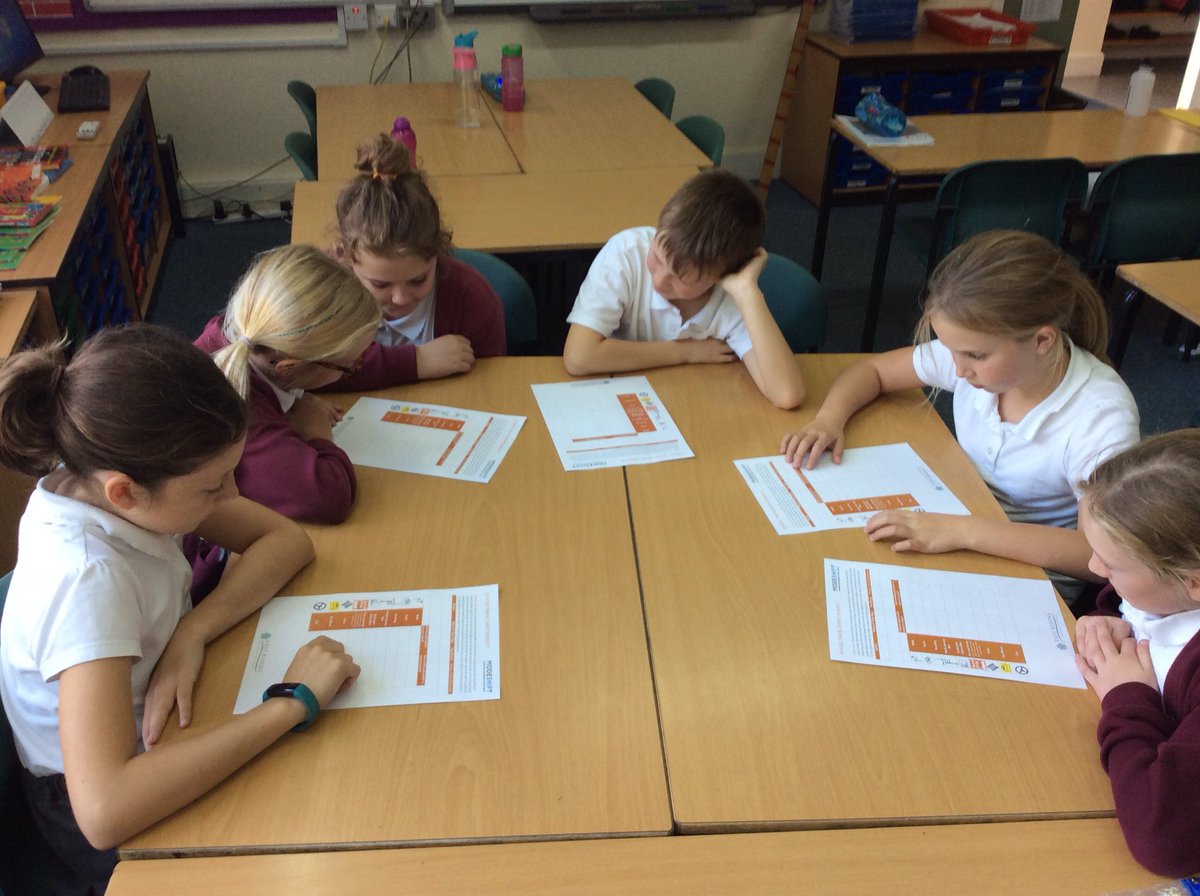 BMinsterPrimary's tweet photo. The new Jumior Travel Ambassadors are planning their yearly events beginning with a survey on how children and staff travel to school. https://t.co/pCOyTBu02W