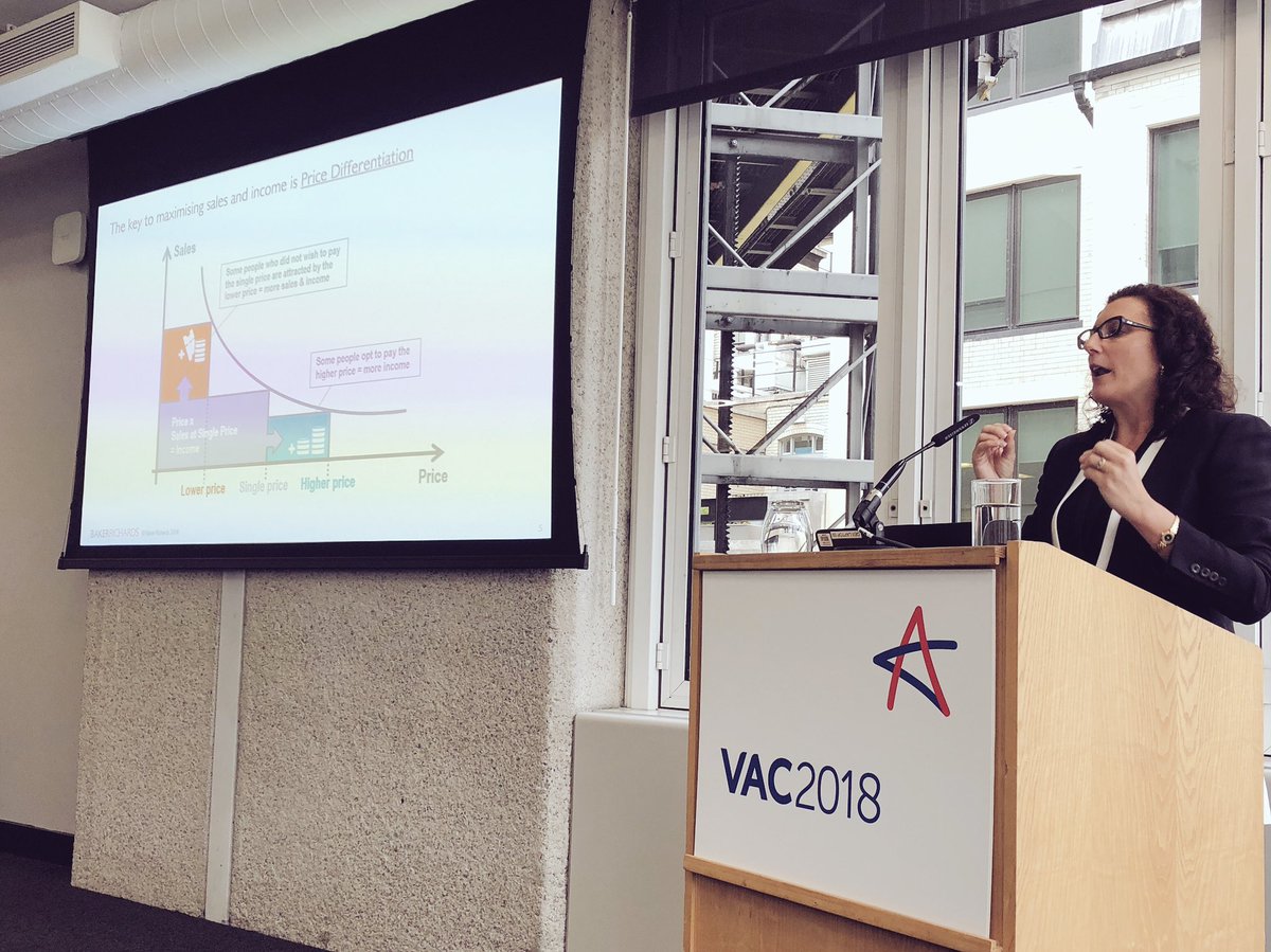 digiKherrin's tweet photo. Smashed it again @BakerRichards #VAC2018 - inspiring talk about pricing strategies with great insights and examples https://t.co/gkmVjqcx4B