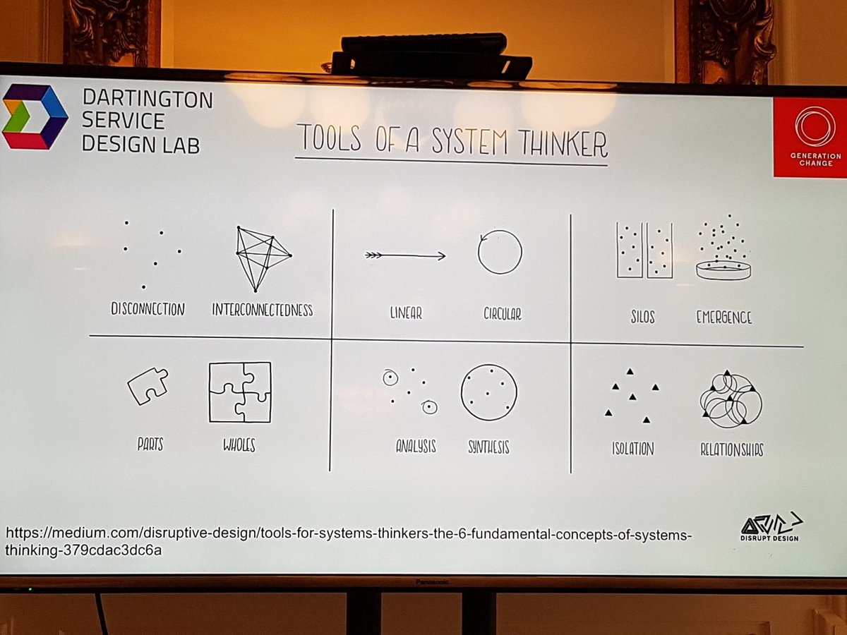 TomMadders's tweet image. So chuffed to be working with @GenChange and @DartingtonSDL on the #ImpactAccelerator. Brilliant training today, great group of people dedicated to making and evidencing real impact. Going to be an enlightening 12 months!