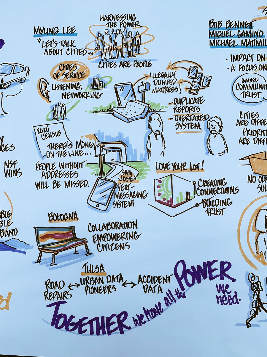 My talk this morning in pictures! #SmartCitiesWeek <a href="/CitiesOfService/">Cities of Service</a> #people #SmartCities #engagedcities
