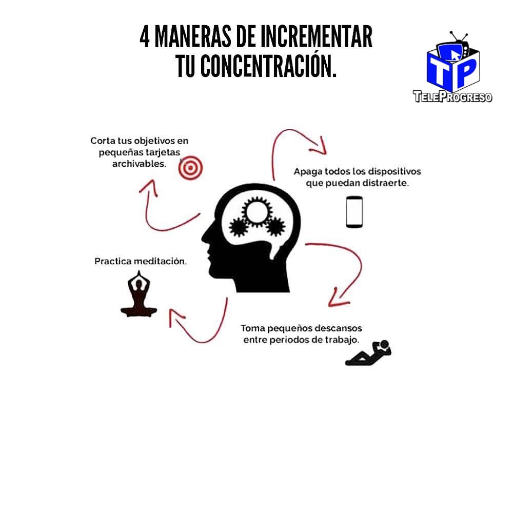 Teleprogreso tweet media