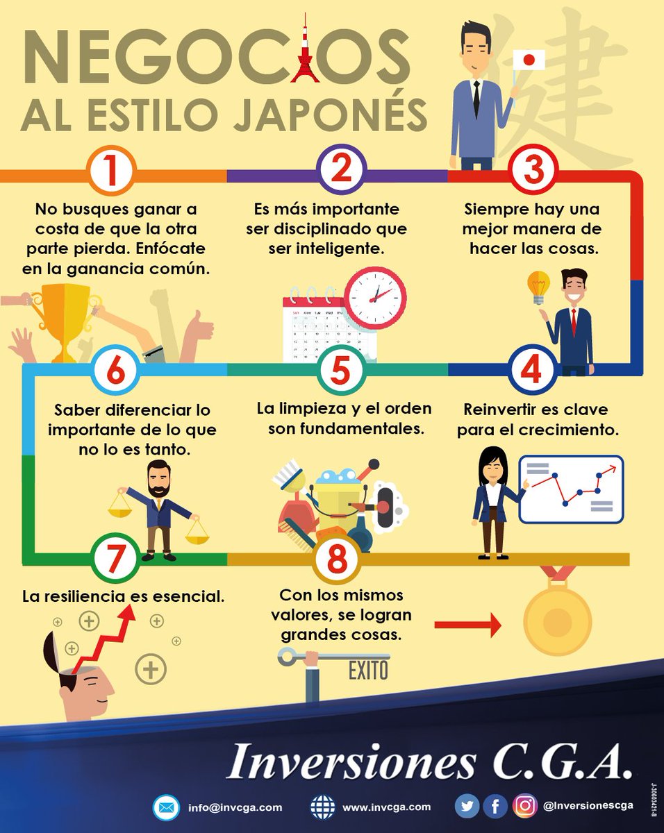 InversionesCGA's tweet photo. Muchas cosas podemos aprender de la disciplina japonesa, una de ella, su manera de conducirse en los negocios #CGATips https://t.co/uFBolVT2mR