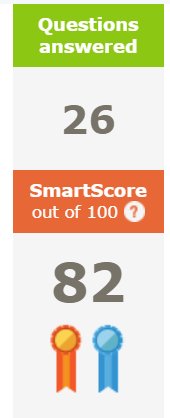 MLEricks's tweet image. SmartScore of 80=proficiency. Go for the blue ribbon #101alag #IXLLive #personalizedlearning