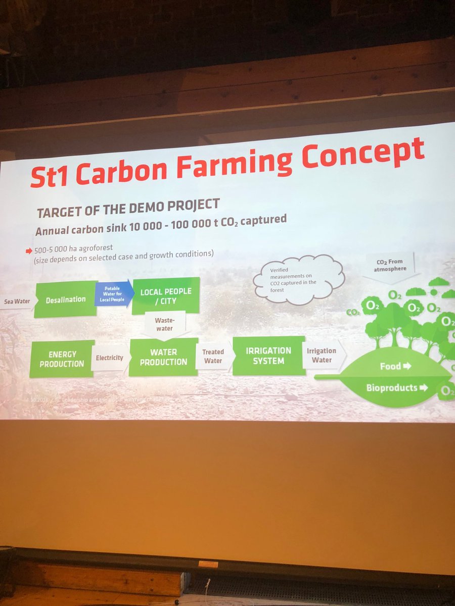 ChrisMShern's tweet photo. Carbon farming can be a low tech sustainable solution to combatting climate change. @Mika Anttonen #HenleyMasterClass #VikingLeadership #reforestation https://t.co/NolsTlEOul