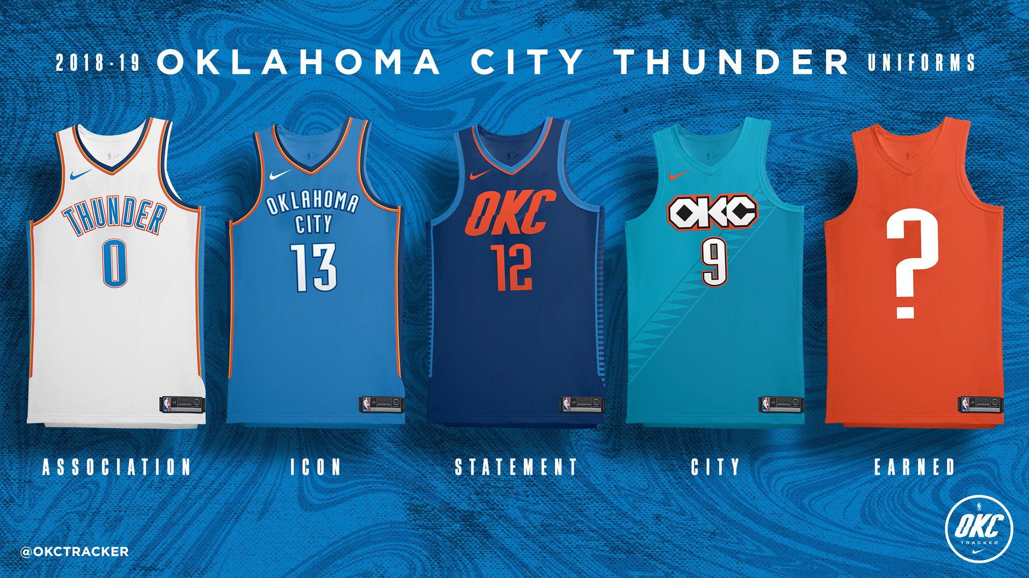 thunder earned jerseys