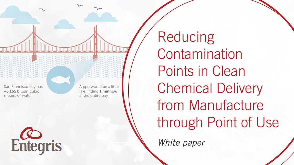 Entegris's tweet photo. We are helping customers maintain a #cleanchemicaldelivery environment & increasing product yield & reliability while reducing financial loss. Find out how. https://t.co/RaZW2EILYo. #semiconductor #fluidhandling #specialtychemicals #chemicalindustry #Entegris #microcontamination https://t.co/DhfoVu1KAy