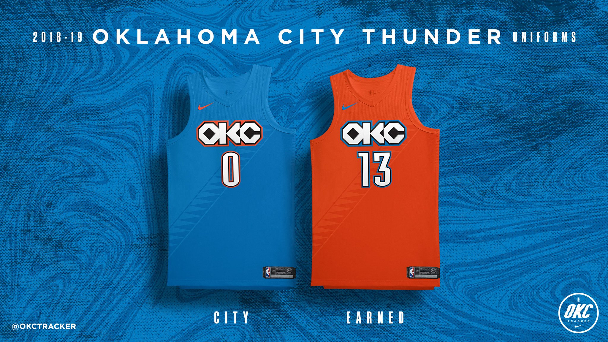 oklahoma city thunder earned jersey