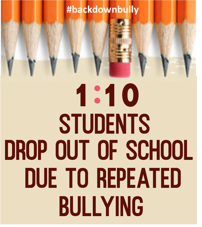 BackDown_Bully's tweet photo. Let's STOP the #dropout Decrease Bullying, Increase Attendance. #breakthecycle #backdownbully Backdownbully  #bullying #bully #bullyawareness #backdownbully #stopbullying #bullyprevention #bullyawarenessmonth #bullyinginschools #school https://t.co/jEReRSHNyd