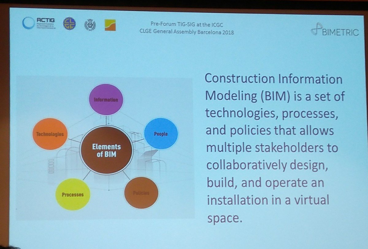 77MarcSerra's tweet photo. Un tast de #BIM avui a la xerrada a l'ICGC. Com es pot relacionar amb els #GIS ?? #ACTIG #TIGSIG #Geografia https://t.co/E0eYDT0U7g