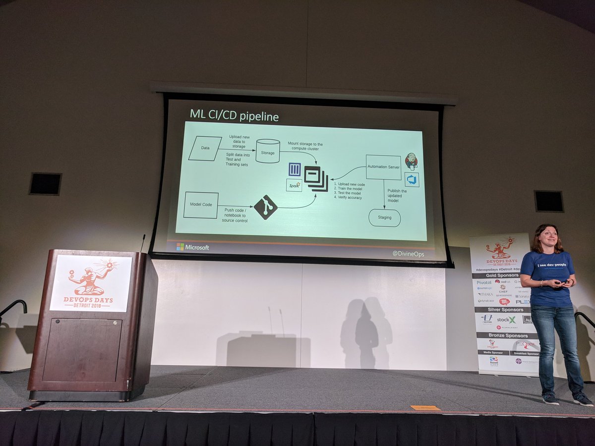 b3rachael's tweet photo. How to do CI/CD for machine learning @DivineOps #devopsdaysdet #devopsdays https://t.co/VWNbMs5hKK